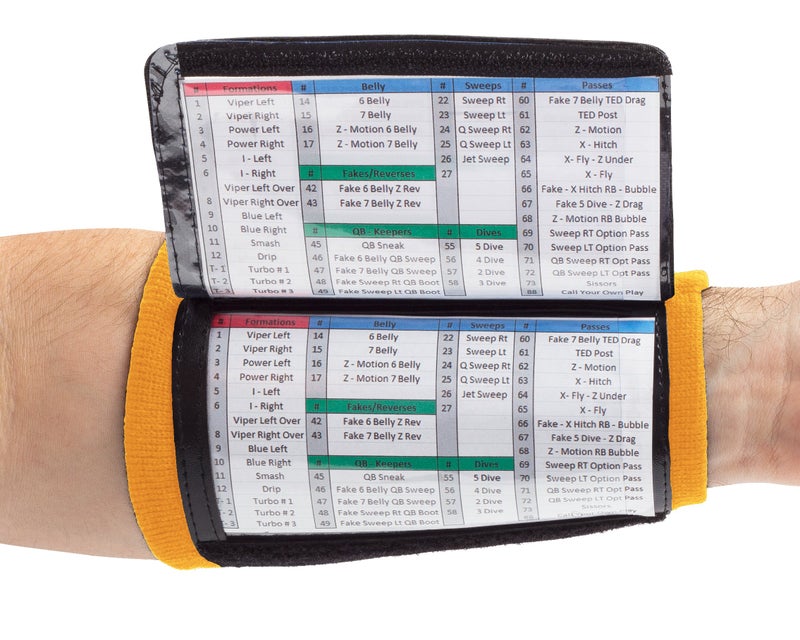 WristCoaches Football Play Wristbands - Youth Quarterback Gear - Wristband Playbook - Softball Wristbands for Signs - Image 1